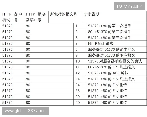 意甲球队赛季数据深度分析与排名趋势解读 意甲球队赛季数据深度分析与排名趋势解读
