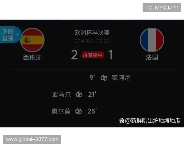 西班牙队亚马尔赛季后体能恢复与负荷调控分析