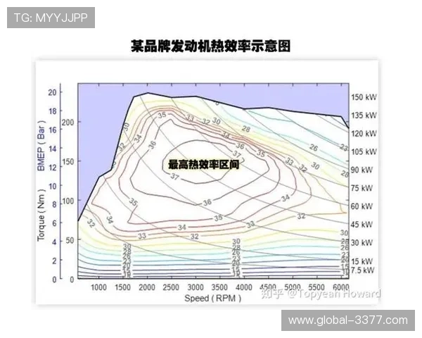 从创造机会效率与持续输出看亚马尔和维尔茨谁更具球队核心成长上限 从创造机会效率与持续输出看亚马尔和维尔茨谁更具球队核心成长上限